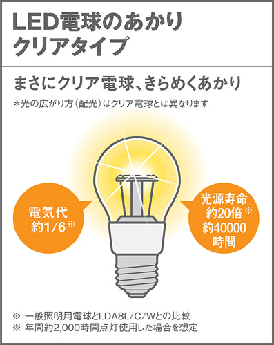レール取付 非調光 電球色] 真鍮色 | パナソニック製ペンダントライト