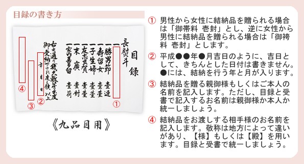 結納品 目録 九品目用 予備紙 結納 結婚 婚約 食事会 9品目 目録 受書 予備紙 奉書紙 Myu053 Fanmary ファンメアリー 通販 Yahoo ショッピング