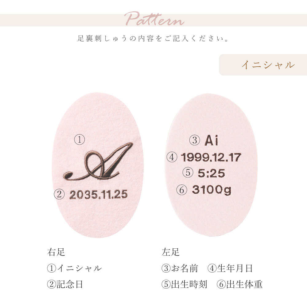 【正規品】グッチ　ノベルティ　ペーパーウエイト　フラワードーム ハーブキャンディ／シークヮーサー味 - 育陶園 やちむんの窯元｜沖縄の