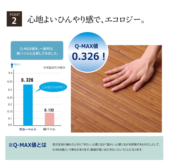 竹ラグ 180×220cm 竹 カーペット おしゃれ 無地 絨毯 ラグ ひんやり 冷