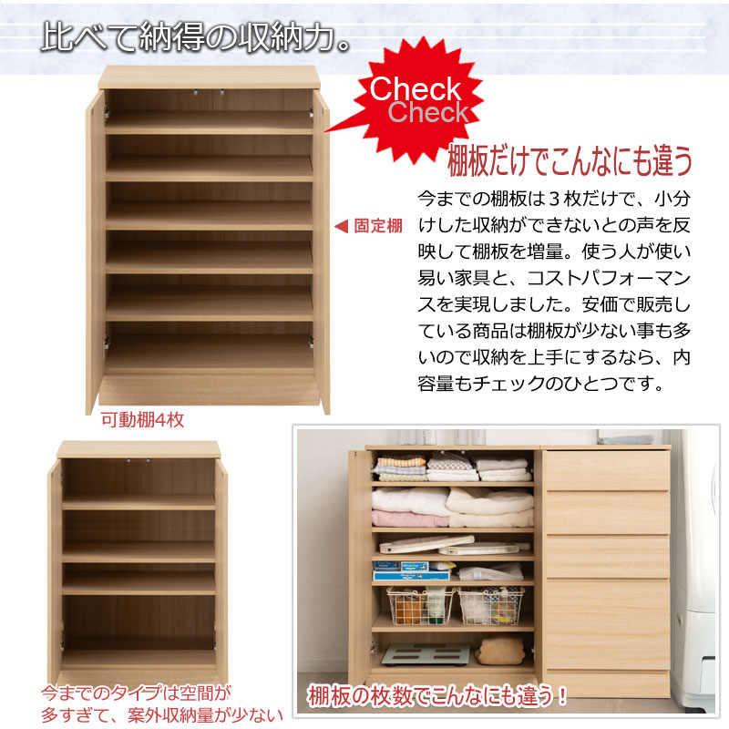 ランドリー収納 キャビネット 幅 60cm スリム 収納棚 薄型収納 隙間