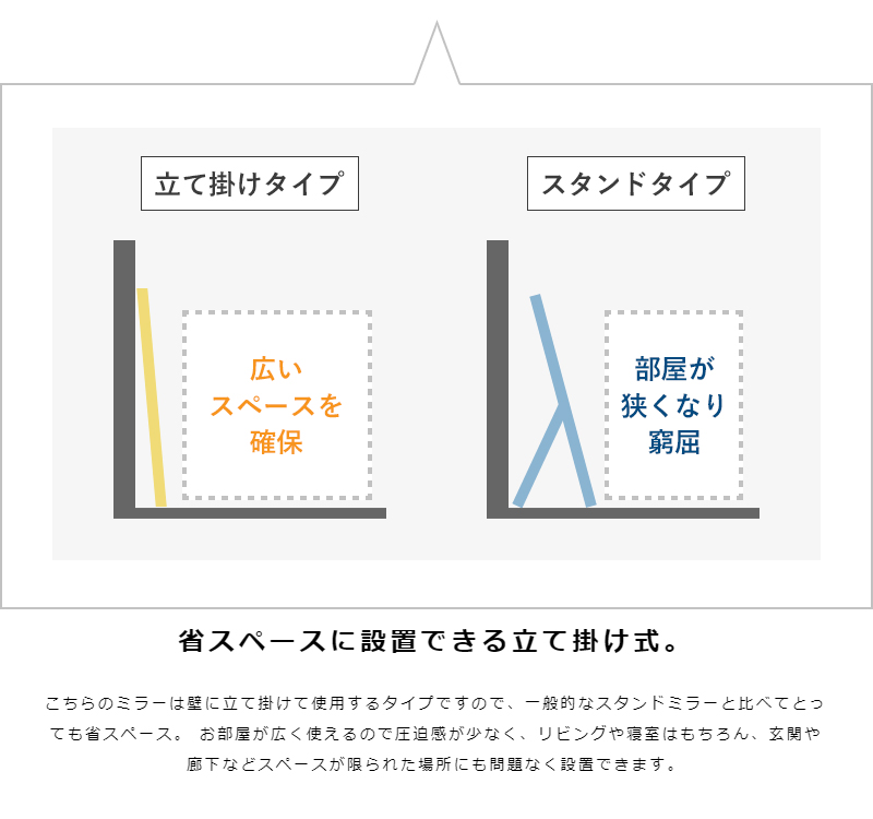 ミラー 鏡 姿見 全身 古材 ヴィンテージ スタンドミラー 立て掛け