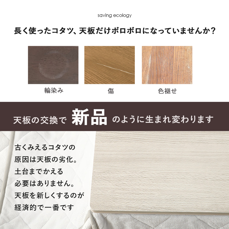 こたつ天板 のみ 長方形 四角 105×75 cm リバーシブル おしゃれ