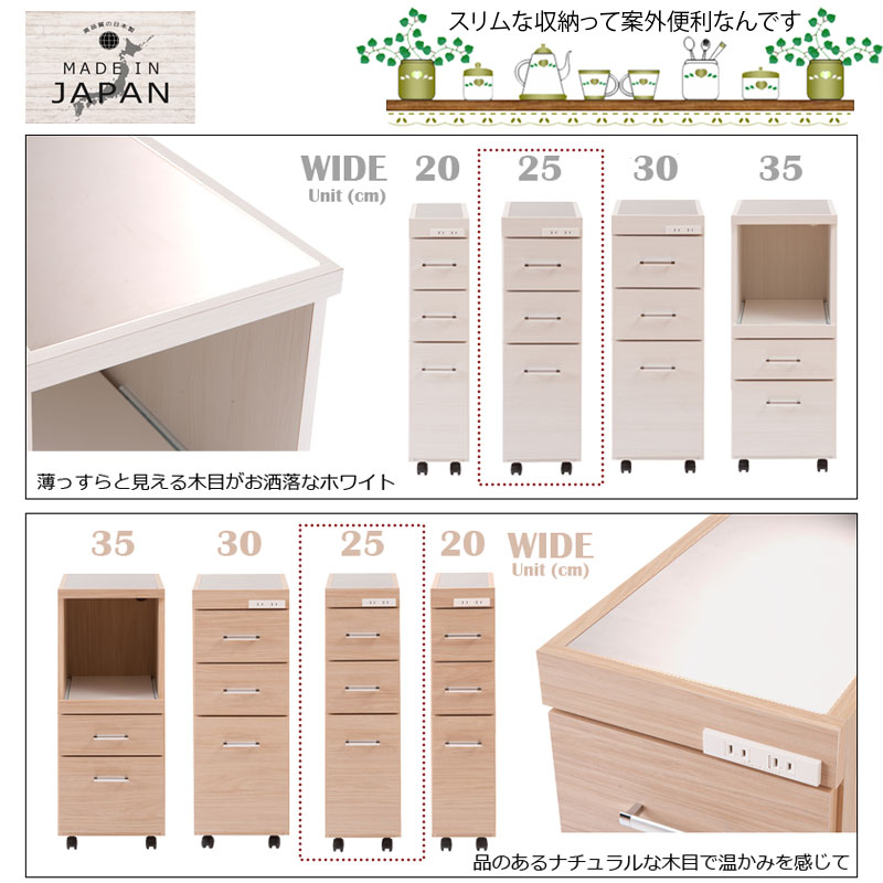隙間収納 幅25 キッチン収納 完成品 日本製 国産 ステンレス天板 収納