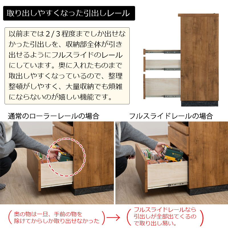 キッチンカウンター 幅60cm 日本製 完成品 北欧 ヴィンテージ 大型
