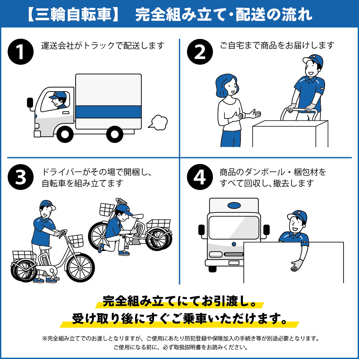 電動アシスト三輪自転車【 BEPN18PN 】
