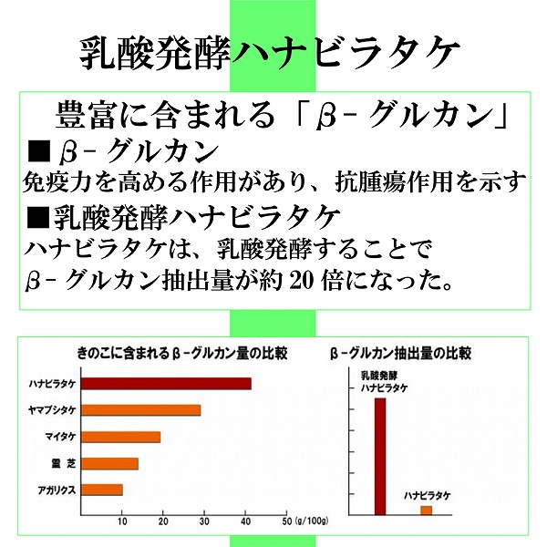 犬猫用 サプリメント 仙寿豆 32.1g 加齢による身体機能の低下を