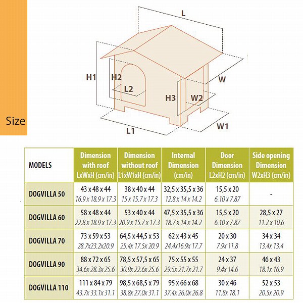 ferplast（ファープラスト） 【選べるサイズ】イタリアferplast社製