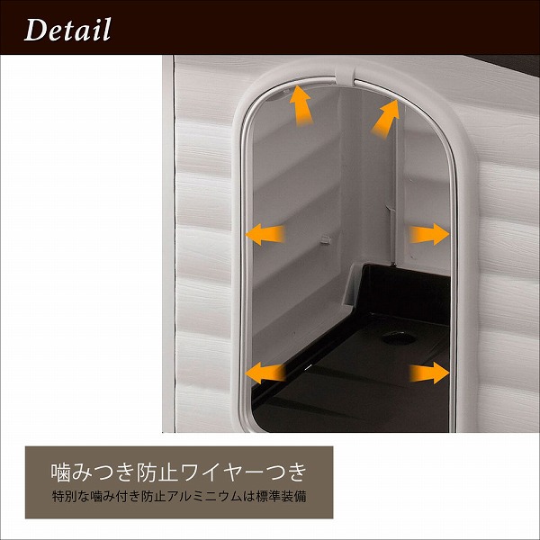 ferplast（ファープラスト） 【選べるサイズ】イタリアferplast社製