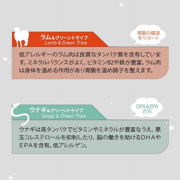 NUTRIPE（ニュートライプ） 【まとめ買い24缶×185g】ドッグフード