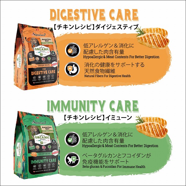 Signature7（シグネチャー7） 【選べるサイズ 50g〜6kg