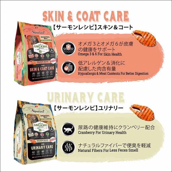 Signature7（シグネチャー7） 【選べるサイズ 50g〜6kg