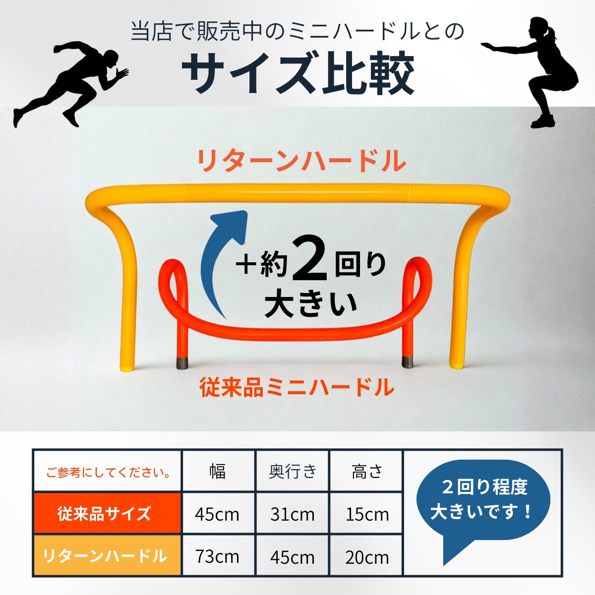 倒れても起き上がる リターンハードル ミニハードル ミニ ハードル 20本 倒れても起き上がる! リターンハードル ミニハードル 10台 20cm 自立
