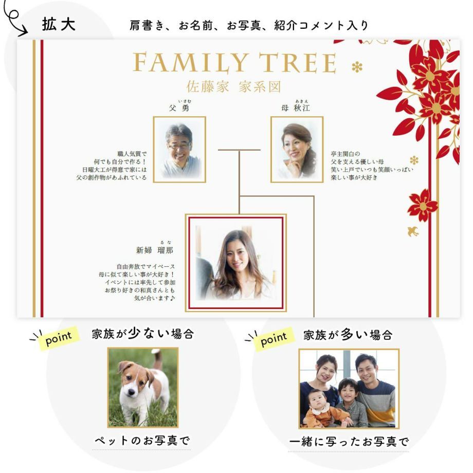 結婚式 顔合わせ会 / 家系図 ファミリーツリーブック「春日」＜実用新案登録済＞ : eng-familytree-book :  ファルベ結婚式アイテムとお祝いギフト専門店 - 通販 - Yahoo!ショッピング