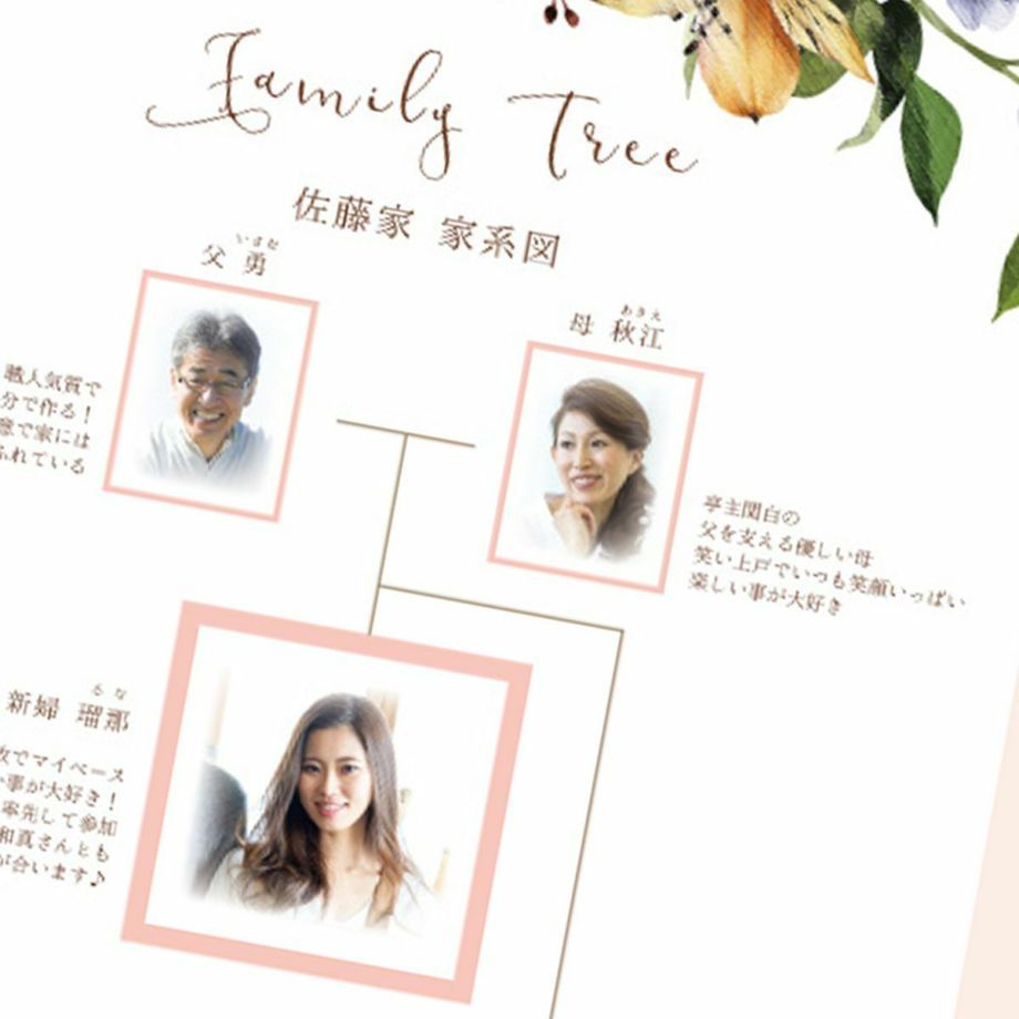 結婚式 顔合わせ会 / 家系図 ファミリーツリーブック「ナチュレ」＜実用新案登録済＞ : eng-familytree-book-nature :  ファルベ結婚式アイテムとお祝いギフト専門店 - 通販 - Yahoo!ショッピング