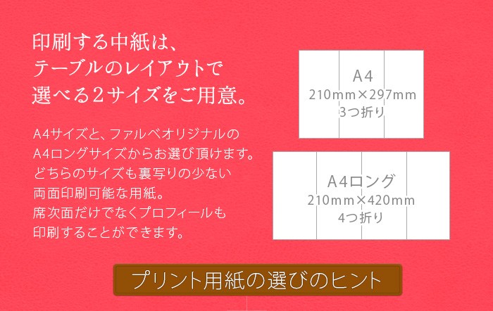 華縁 招待状手作りセット