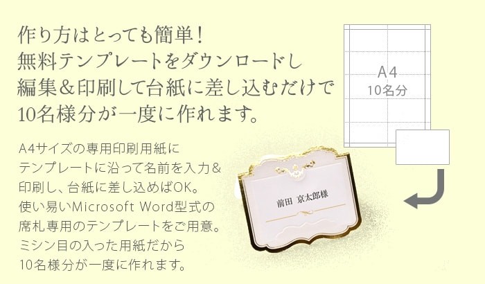 席次表・パンフレット手作りセット