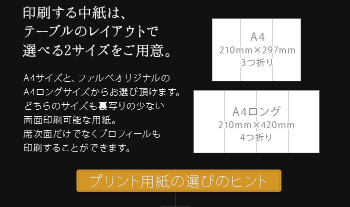 ジュリア 招待状手作りセット