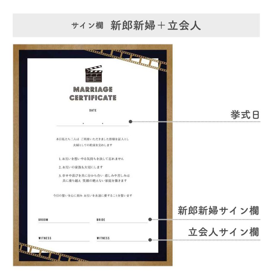 「誓いのサイン」(結婚) E.B.レイトン作　1000ピース 誓いのサイン」(結婚) E.B.レイトン作 1000ピース