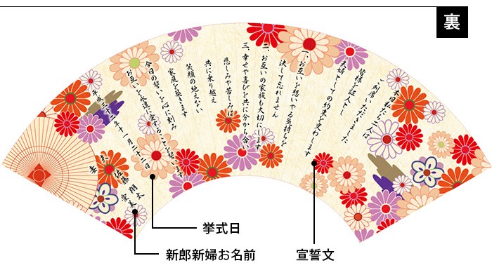 最大79 Offクーポン 結婚式 結婚証明書 扇子型結婚証明書 紫音 しおん スタンド付き 和 和婚 Shipsctc Org