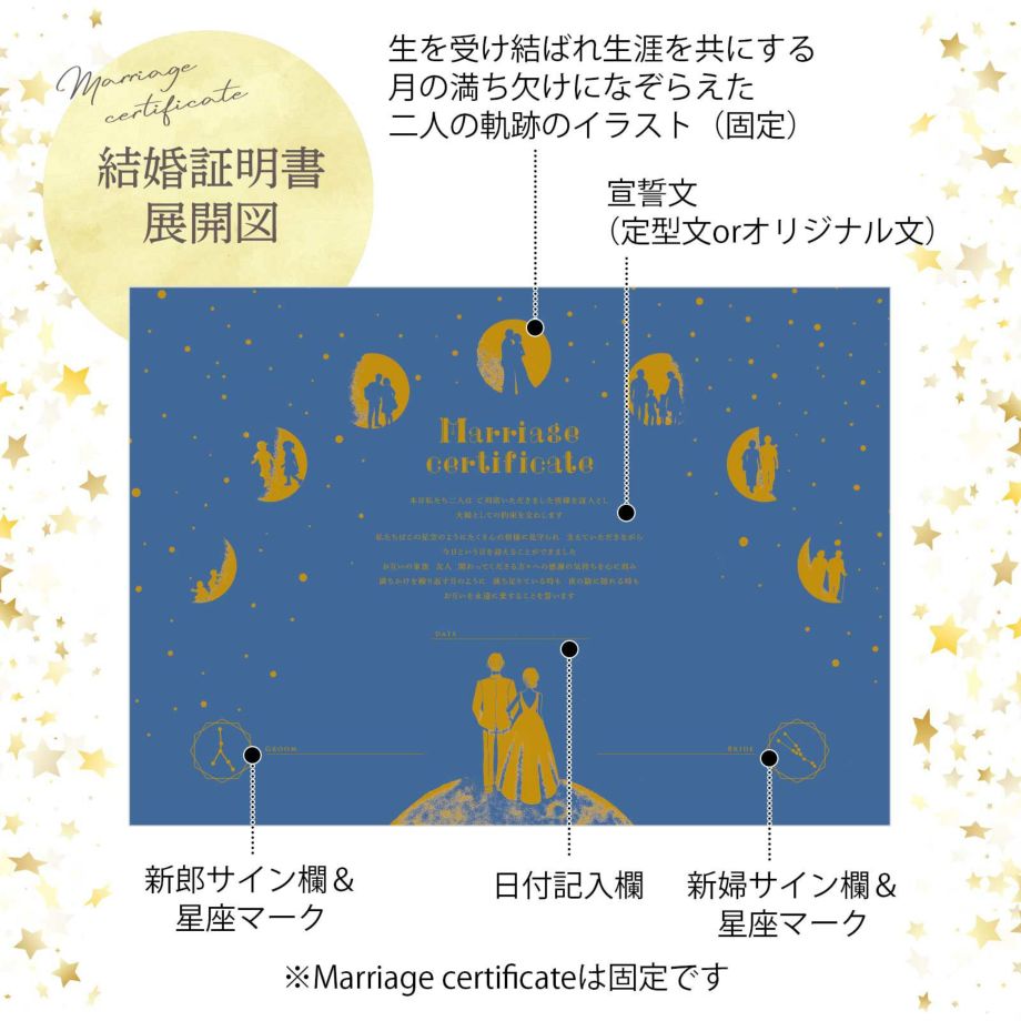 幸福の占い 縁(愛美青箔押しサイン入り) 幸福の占い 縁(愛美青箔押しサイン入り)