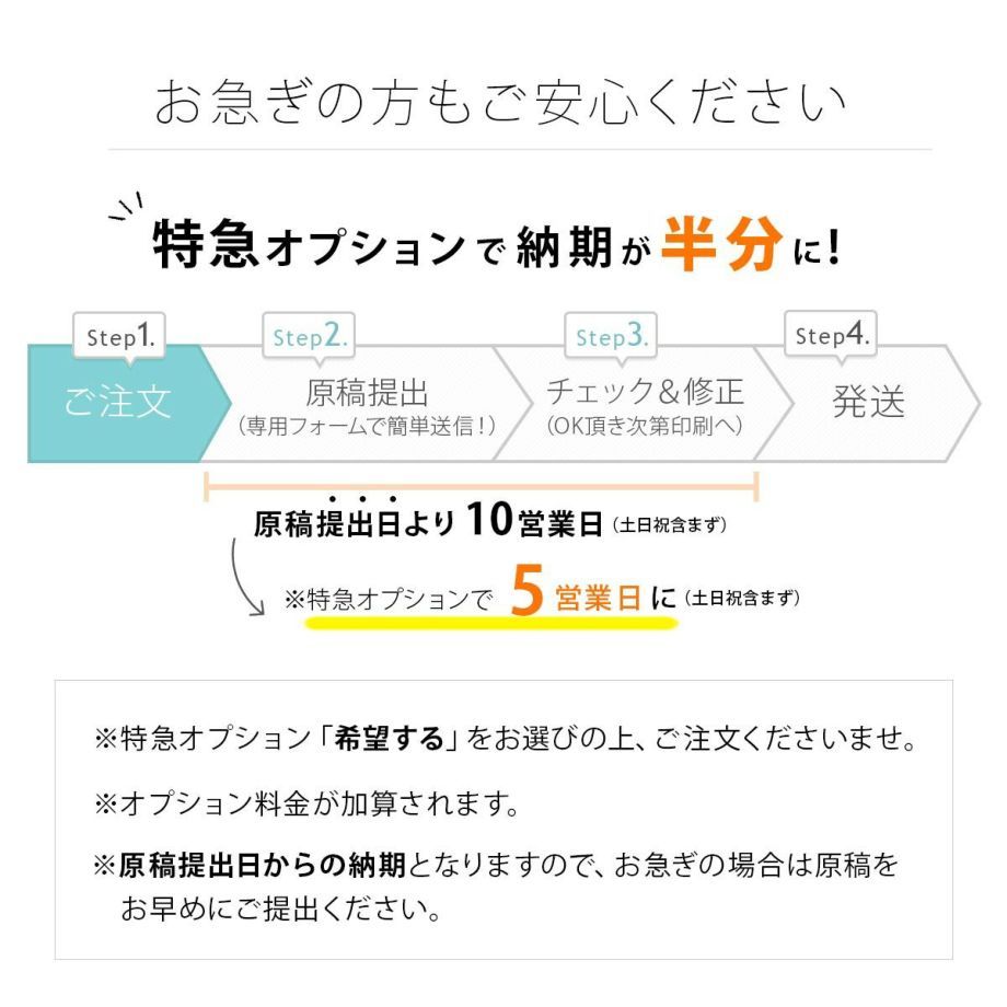 少人数婚家族婚専用招待状のご注文からお届けまでの流れ