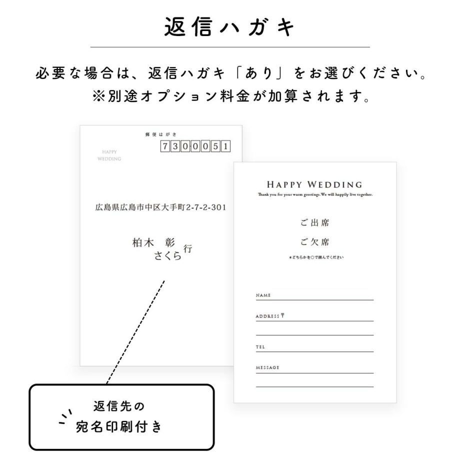 少人数家族のみ結婚式専用招待状 ナチュレ 5部セット Od Is Nature 結婚式グッズ ギフトのお店 Farbe 通販 Yahoo ショッピング