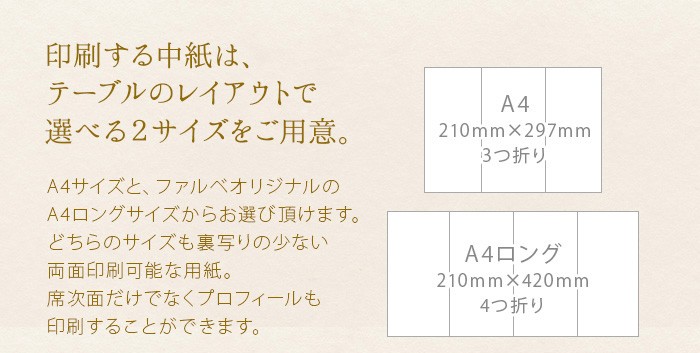 凛華（りんか） 招待状手作りセット
