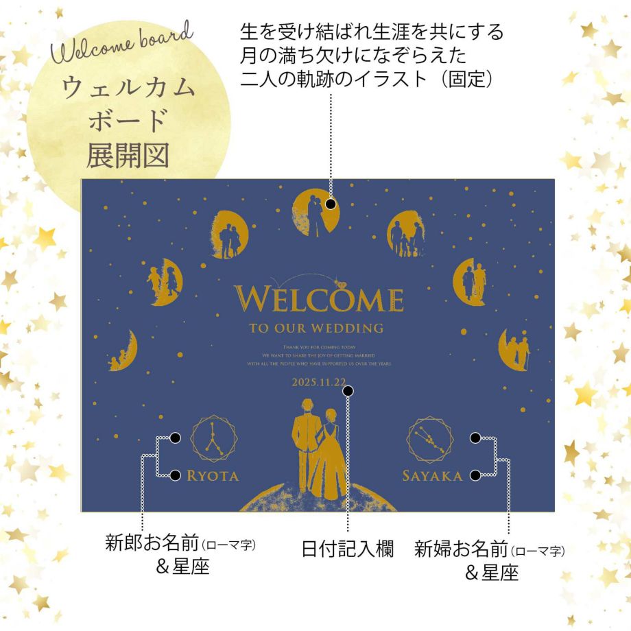 ウェルカムボード 披露宴 受付 星 星座 月 金箔 ゴールド 結婚式