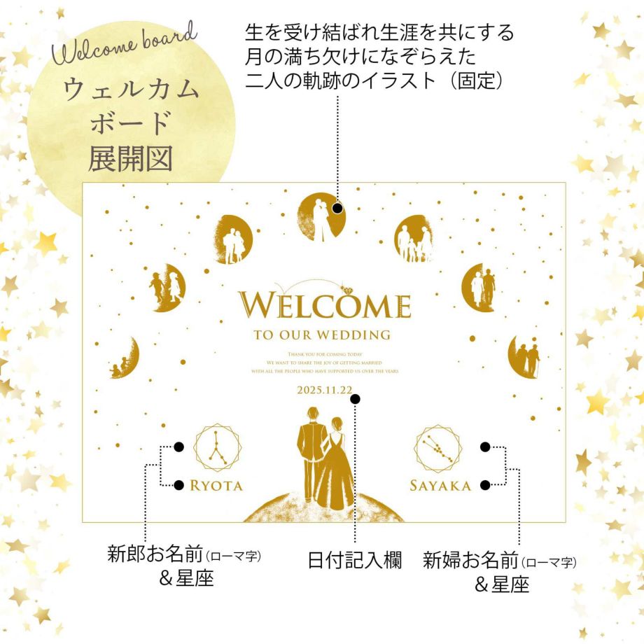 ウェルカムボード 披露宴 受付 星 星座 月 金箔 ゴールド 結婚式