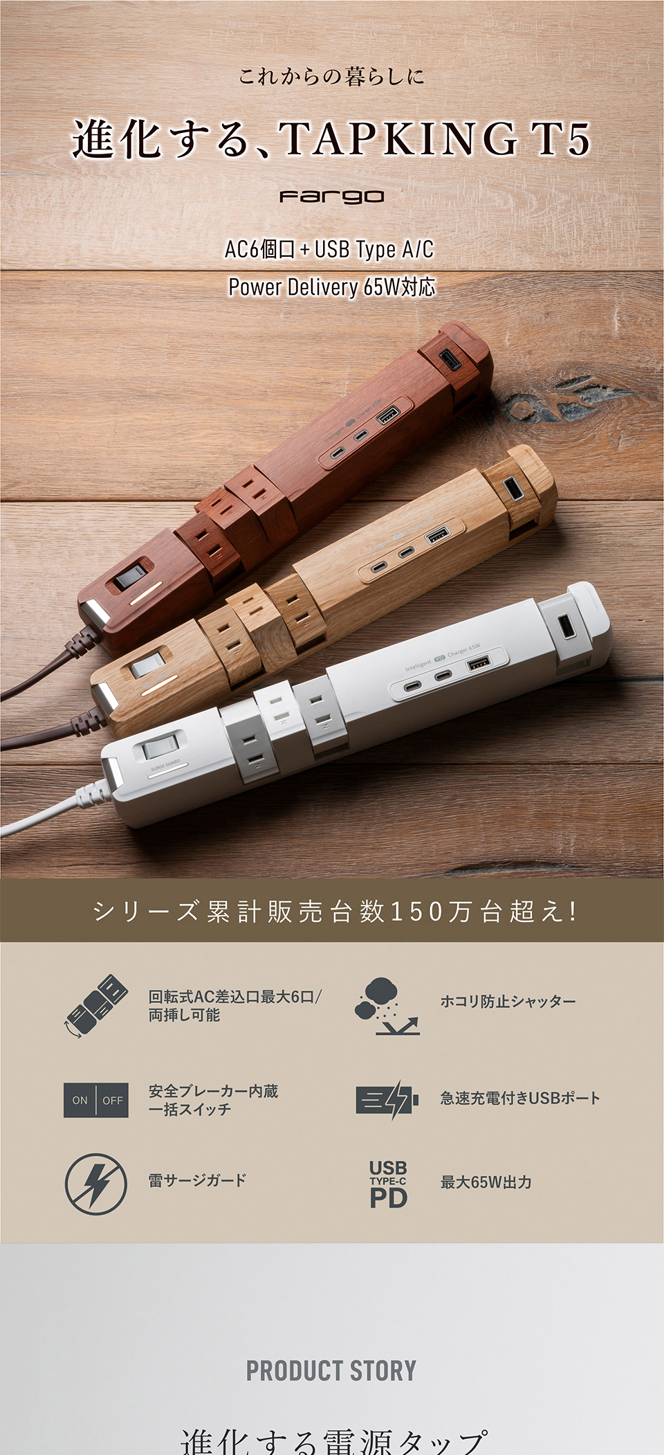Fargo 延長コード PD65W おしゃれ Type-C 電源タップ USB 回転 6