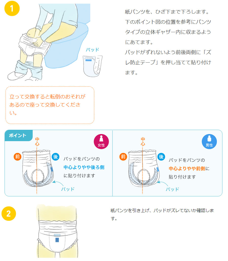 白十字サルバパット4回吸収（介護用おむつ、パンツ）の商品一覧｜介護