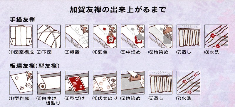 加賀友禅 風呂敷（佐藤潤 ピンク） : ファッションハウス ナガイ