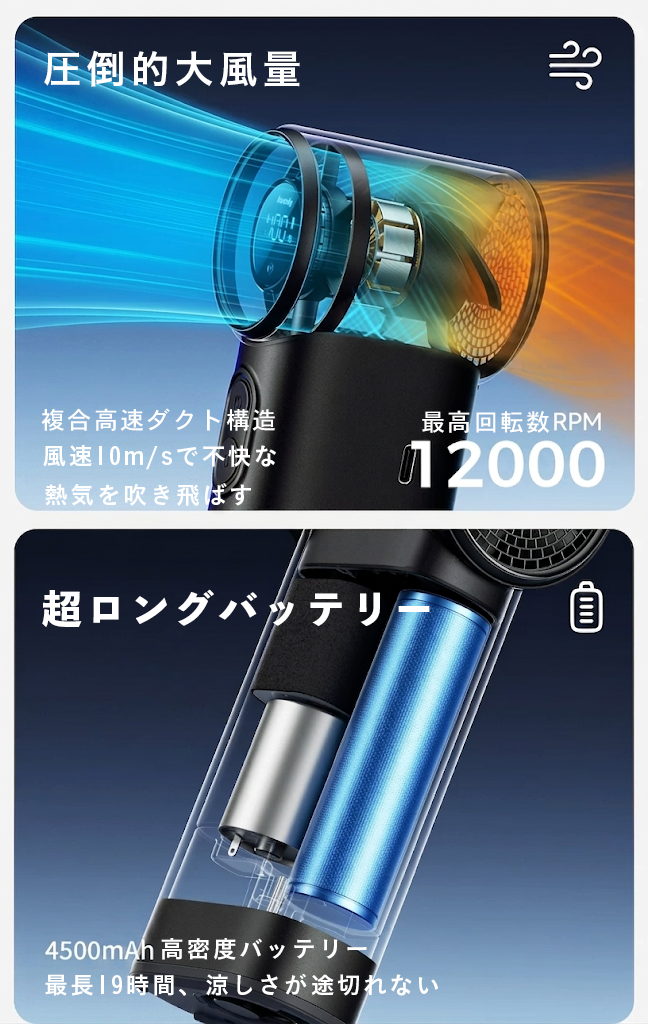 【高圧ミスト】ハンディファン 冷却ミスト 扇風...の詳細画像4