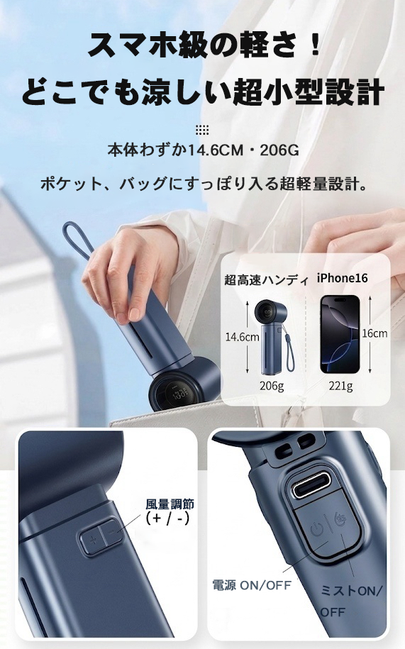 使用シーン展示