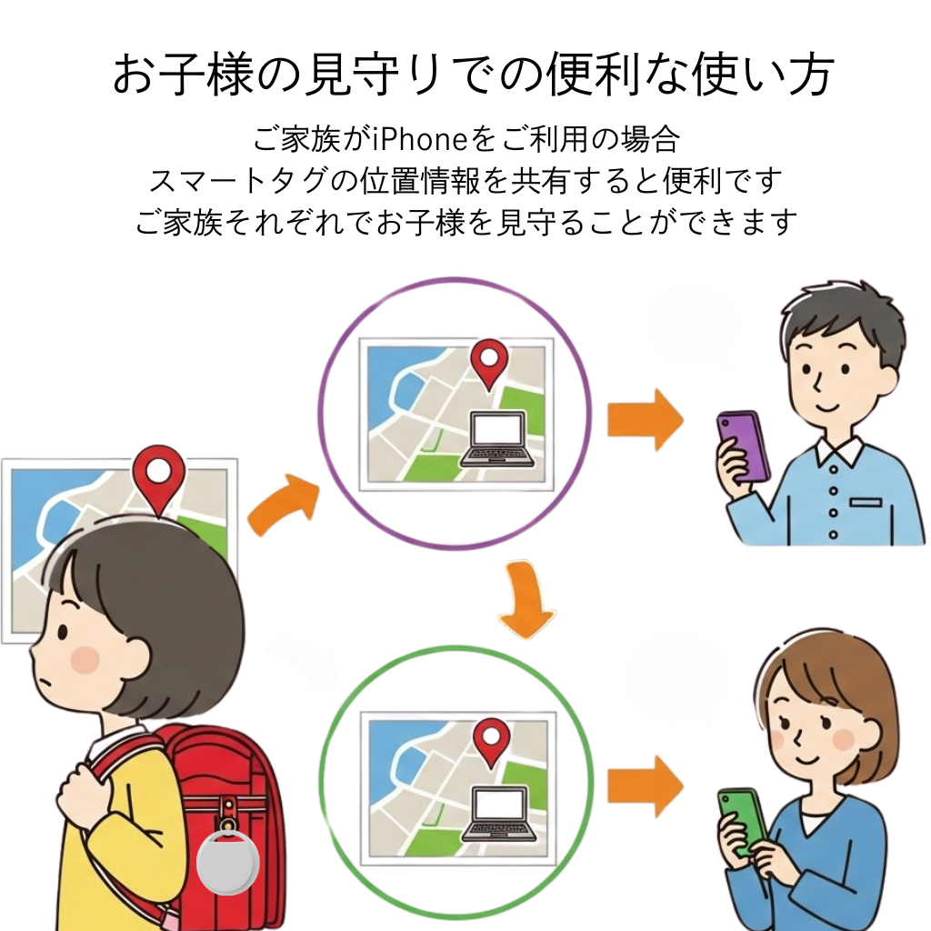 子供の見守りに便利な位置情報共有
