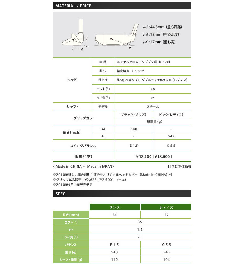 レディース」 プロギア ゴルフ R35 ウェッジ オリジナルスチールシャフトPRGRチッパー :a012041p-0321:ファストゴルフ - 通販  - Yahoo!ショッピング