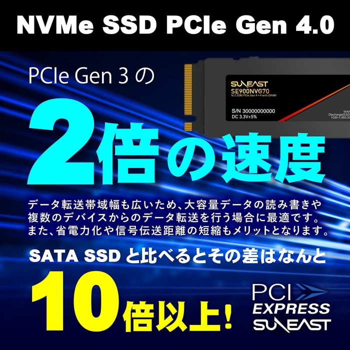 SUNEAST 1TB NVMe SSD PCIe Gen 4.0×4 R7,000MB s W6,500MB s