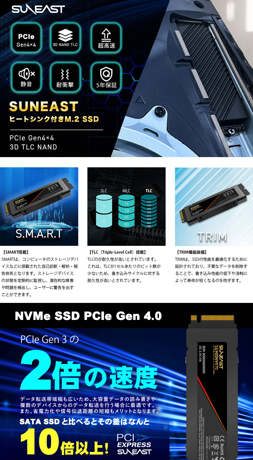 SUNEAST 2TB NVMe SSD PCIe Gen 4.0×4 R: 7,000MB/s W：6,500MB/s