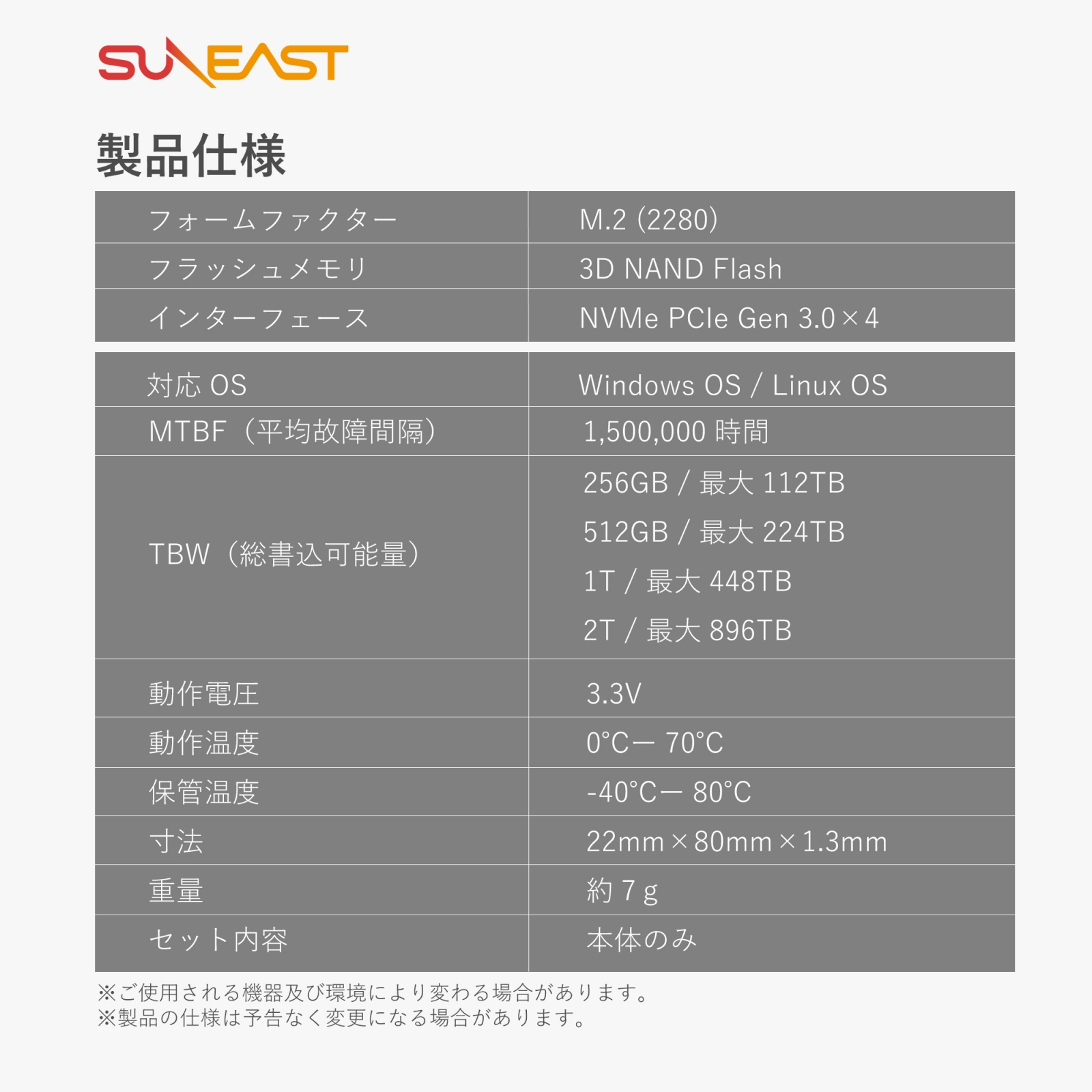 SUNEAST (サンイースト) 256GB SSD 内蔵型 NVMe PCIe Gen3 x 4 3D NAND 2280  SE900NVG3-256G :11488:防犯カメラ,PCパーツのファストオンライン - 通販 - Yahoo!ショッピング