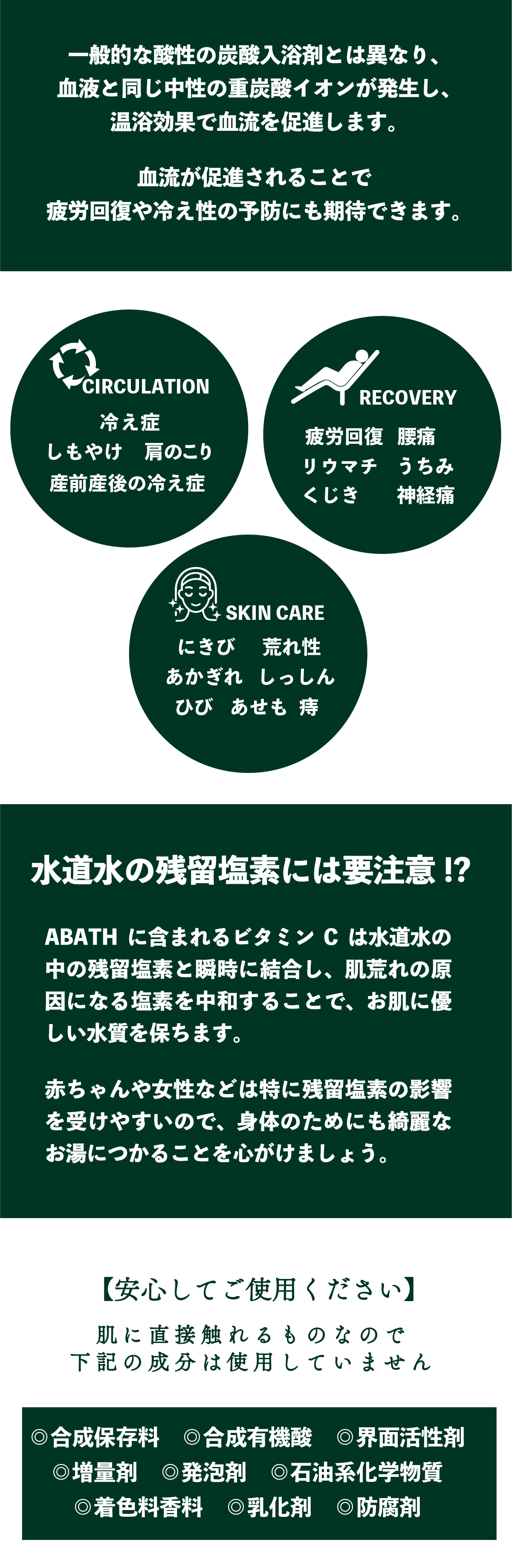 安井友梨監修 薬用中性重炭酸入浴剤 ABATH（アバス）リカバリー