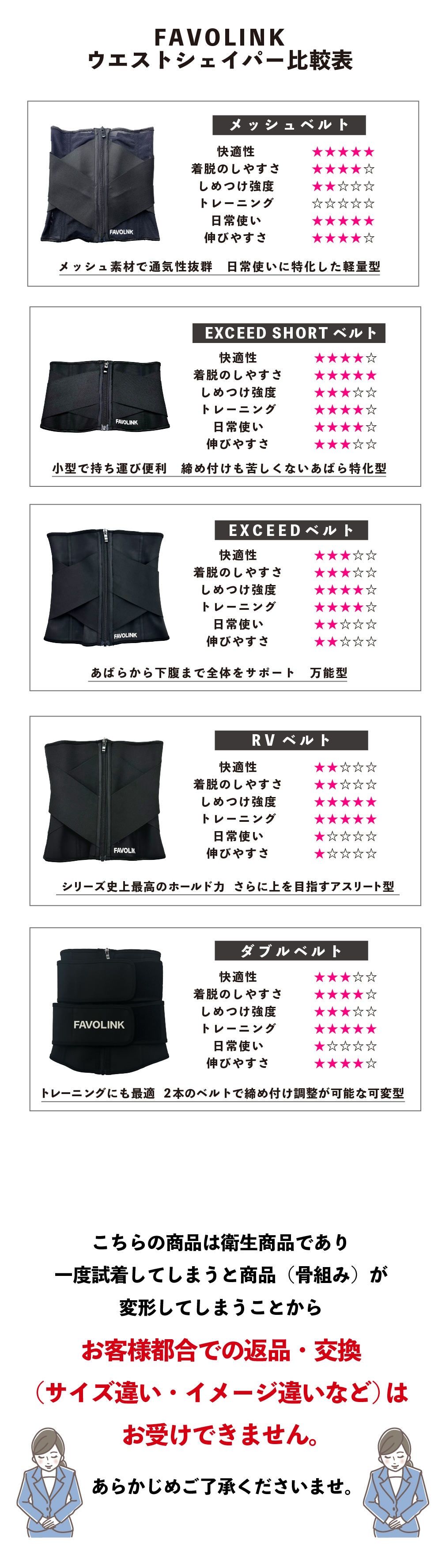 楽天市場】【楽天1位】FAVOLINK EXCEEDベルト（ブラック）｜安井