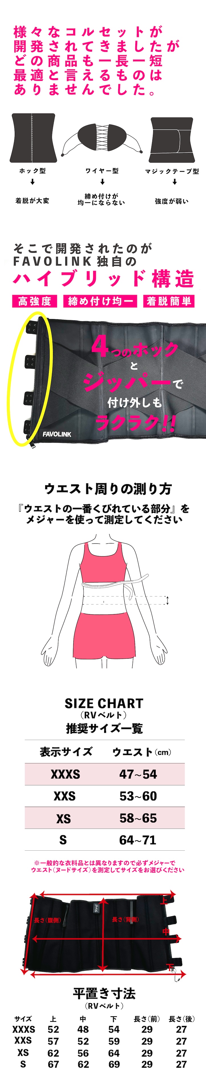 安井友梨監修 RVベルト（ブラック）ウエストシェイパー くびれ