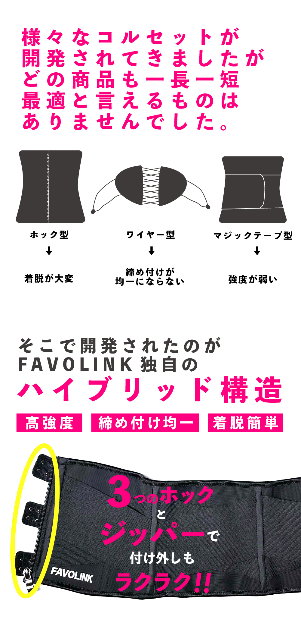 安井友梨監修 EXCEED SHORTベルト（ブラック）ウエストシェイパー くびれ コルセット 矯正 ダイエット トレーニング 腹筋 下腹 肋骨  ウエスト 補整 腰 : ws0001 : FAVOLINK - 通販 - Yahoo!ショッピング