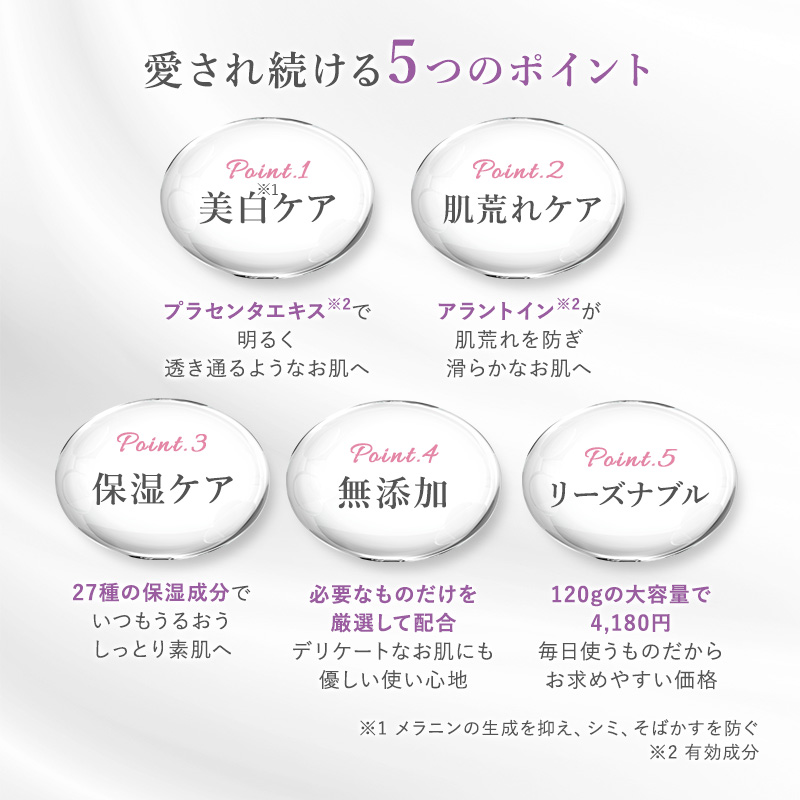 【3個セット】エニシングホワイト　プレミアムモイスチャー120ｇ（医薬部外品）オールインワンジェル 化粧品 日本製 フェヴリナ 美白 薬用 シミ  シミ予防