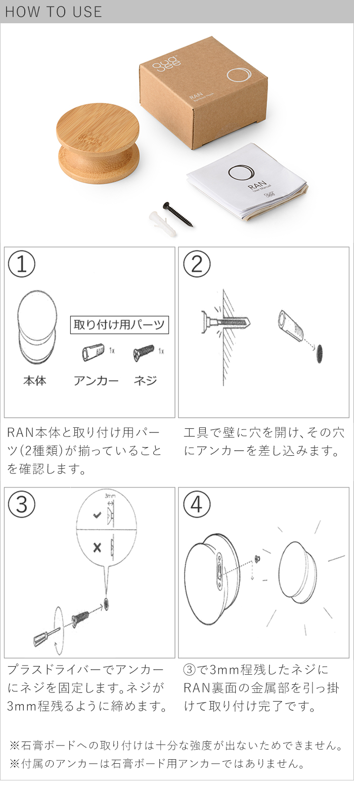 使い方