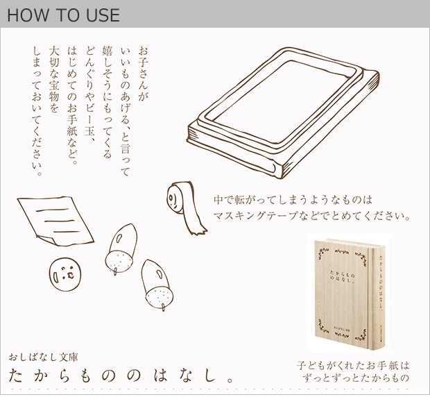 HOW TO USE