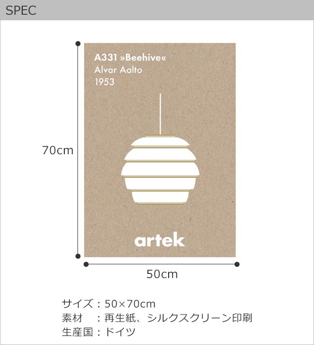spec