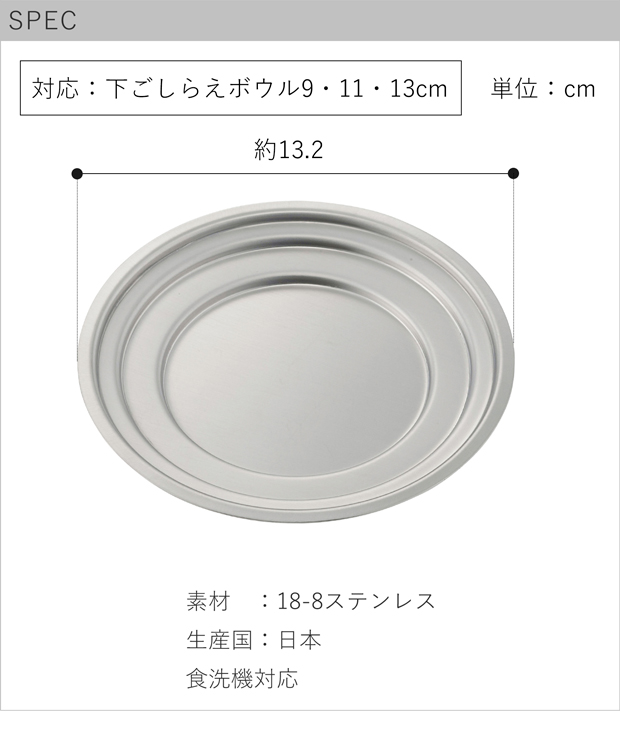 SPEC