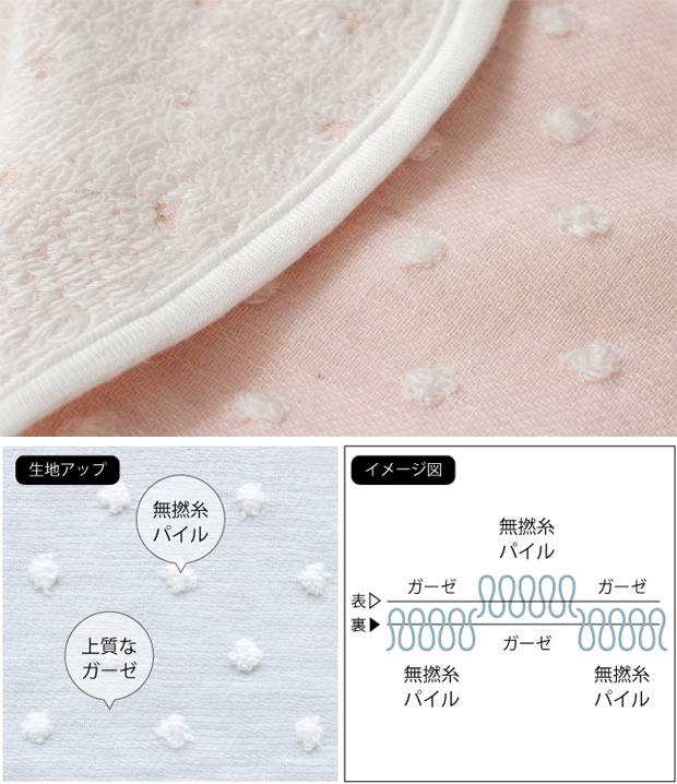 kontex コンテックス ナチュラルドット コットンスリーパー ハンカチ セット BOX入り